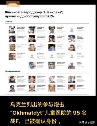 乌克兰公布了俄罗斯参与袭击基辅儿童医院的人员，确认了身份，以便于逐一清算血债血偿