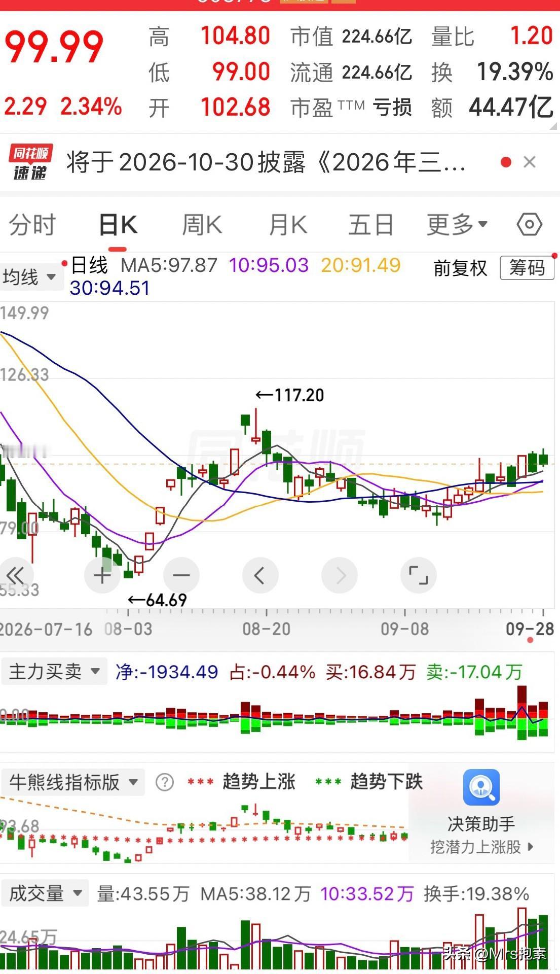 玻璃基板5股：两股涨停，关注5股走势强于大盘，重点观察它们的持续性

昨日盘前，