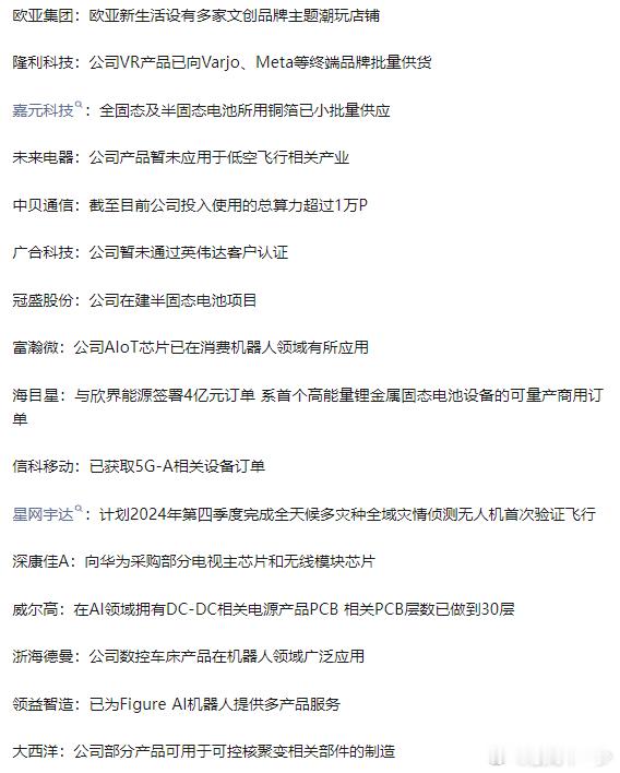 1128沪深两市互动精华 