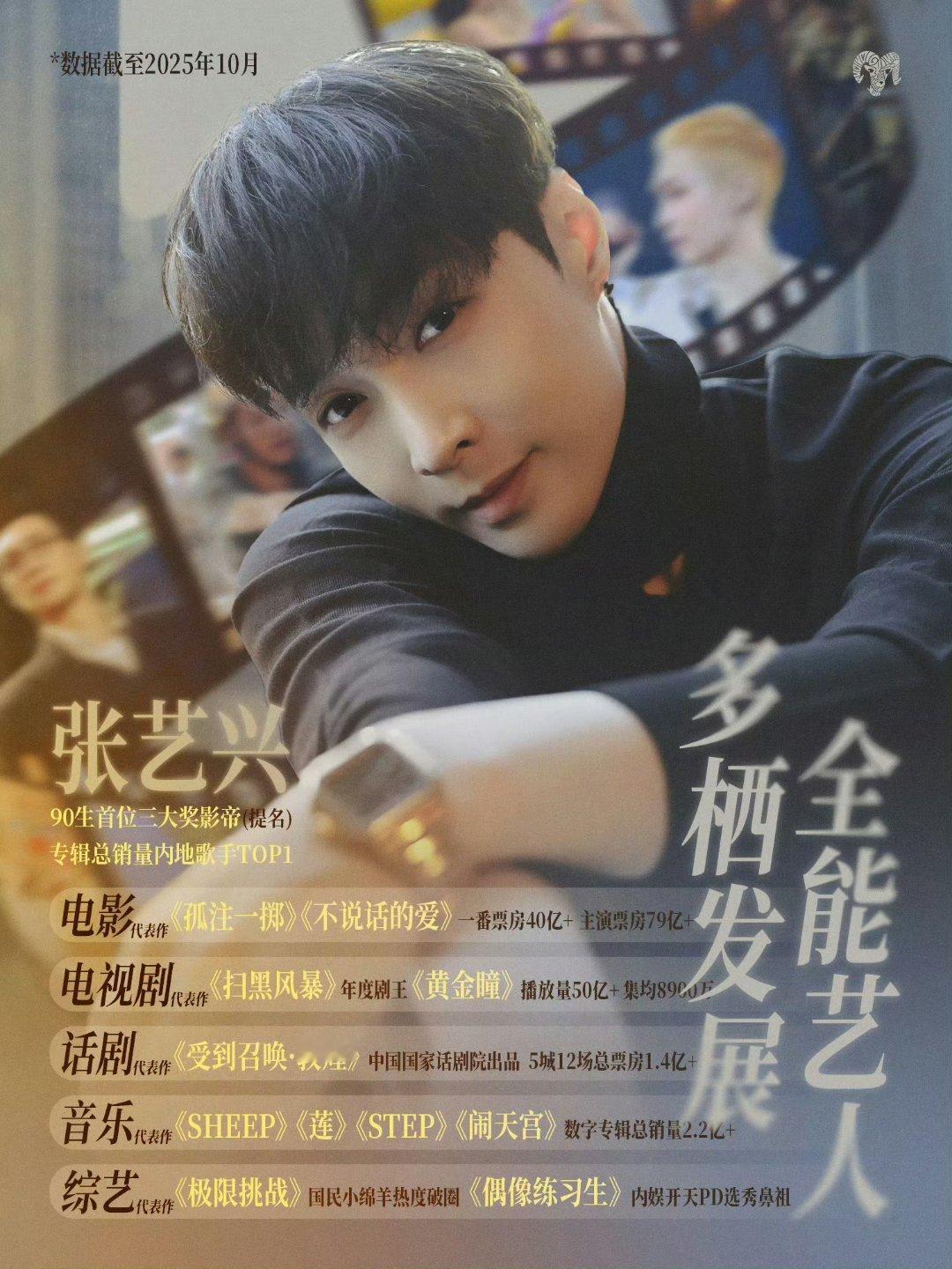 咱就是说张艺兴是不是每天也被自己的实绩前途亮的睡不着呢