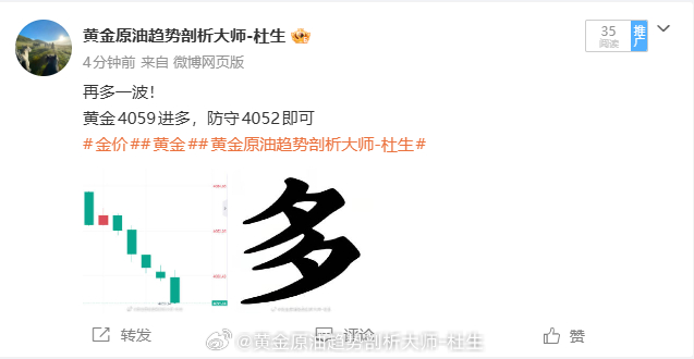 40点利润到手！！大家都跟上了吗！跟上的记得减仓护利！黄金金价黄金原油趋势剖析大