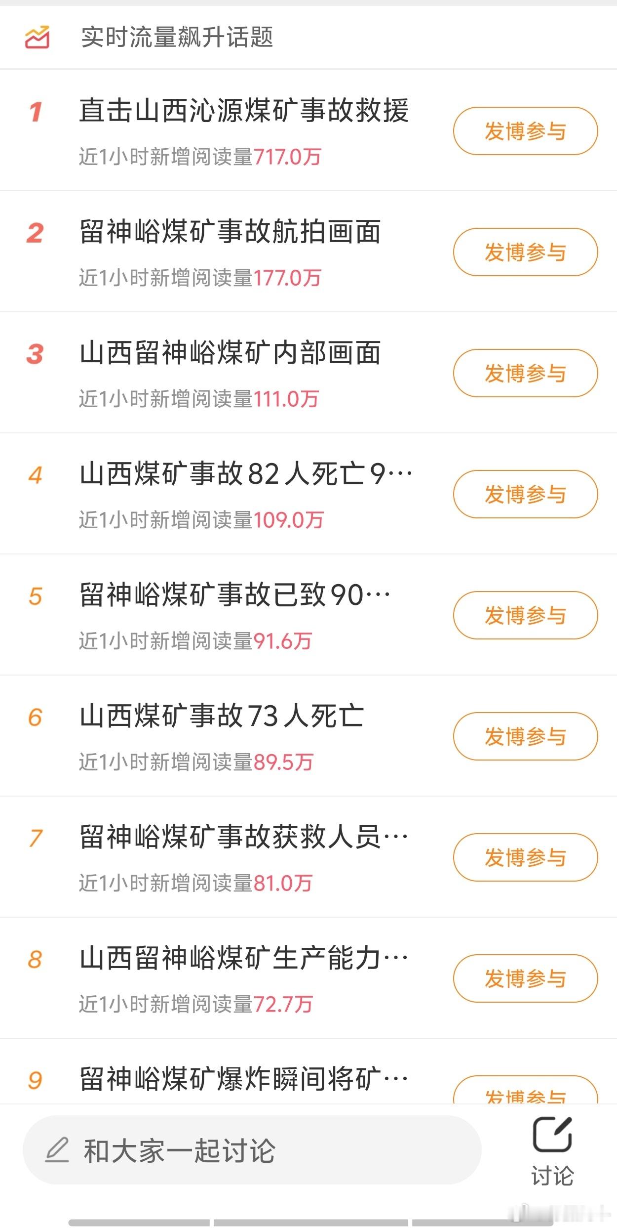 山西沁源煤矿事故说实话，这类消息是我最不想看到的😭😭😭，愿逝者安息🙏🙏