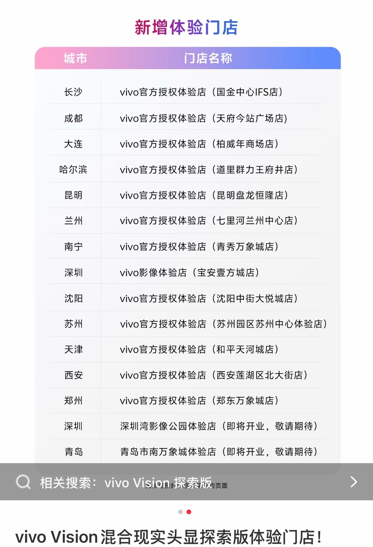 vivo Vison新增了可体验的门店大家有报名试上了吗