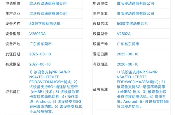 vivo X300 系列已经正式获得入网许可，产品型号为 V2502A 和 V2