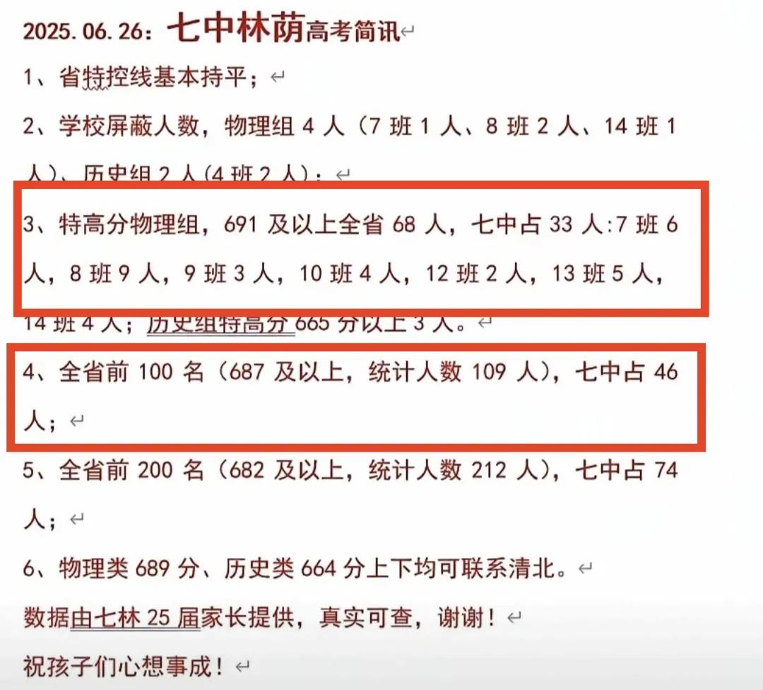 成都七中究竟有多厉害？成都七中另一校区这份高考成绩，如果是真实的话，那就真的太牛