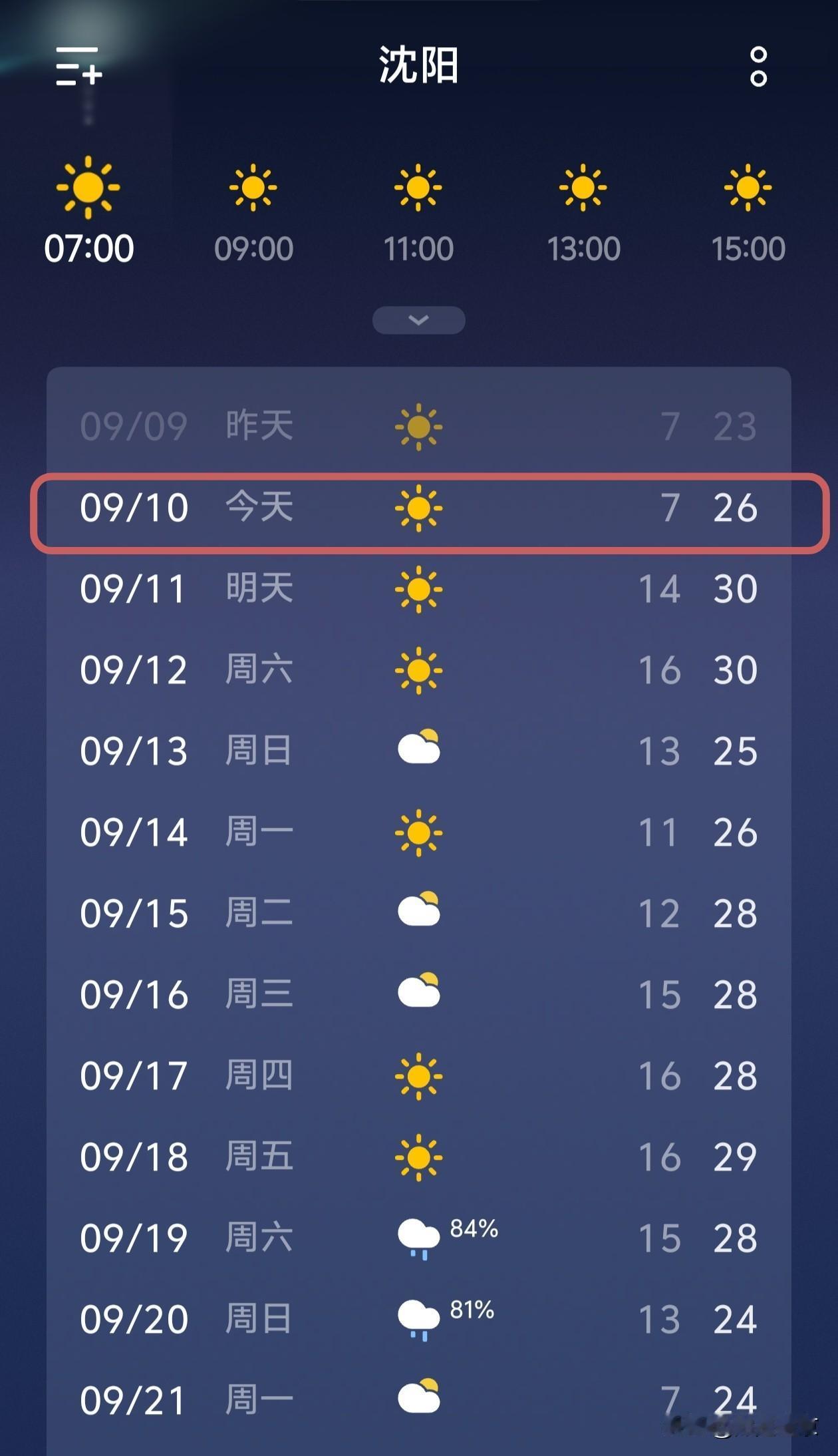 沈阳天气播报， 今早是不是感觉一下子变冷了呢？
 
今天是9月10日。星期四，沈