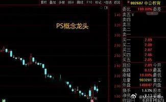 今天市场不大好，感觉是很多人都在吃瓜了。中公教育，因为沾上了有色、PCB、公共交