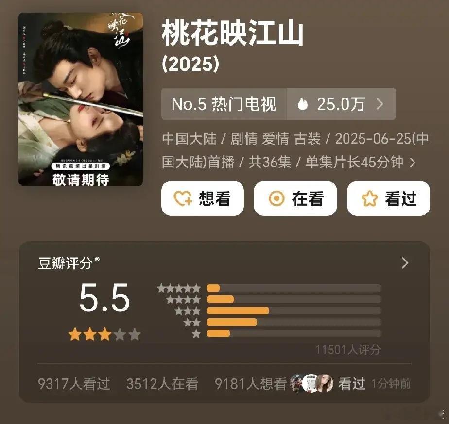 《桃花映江山》和《书卷一梦》这两部古偶剧，分数差异确实挺大的，一个5.5分，一个