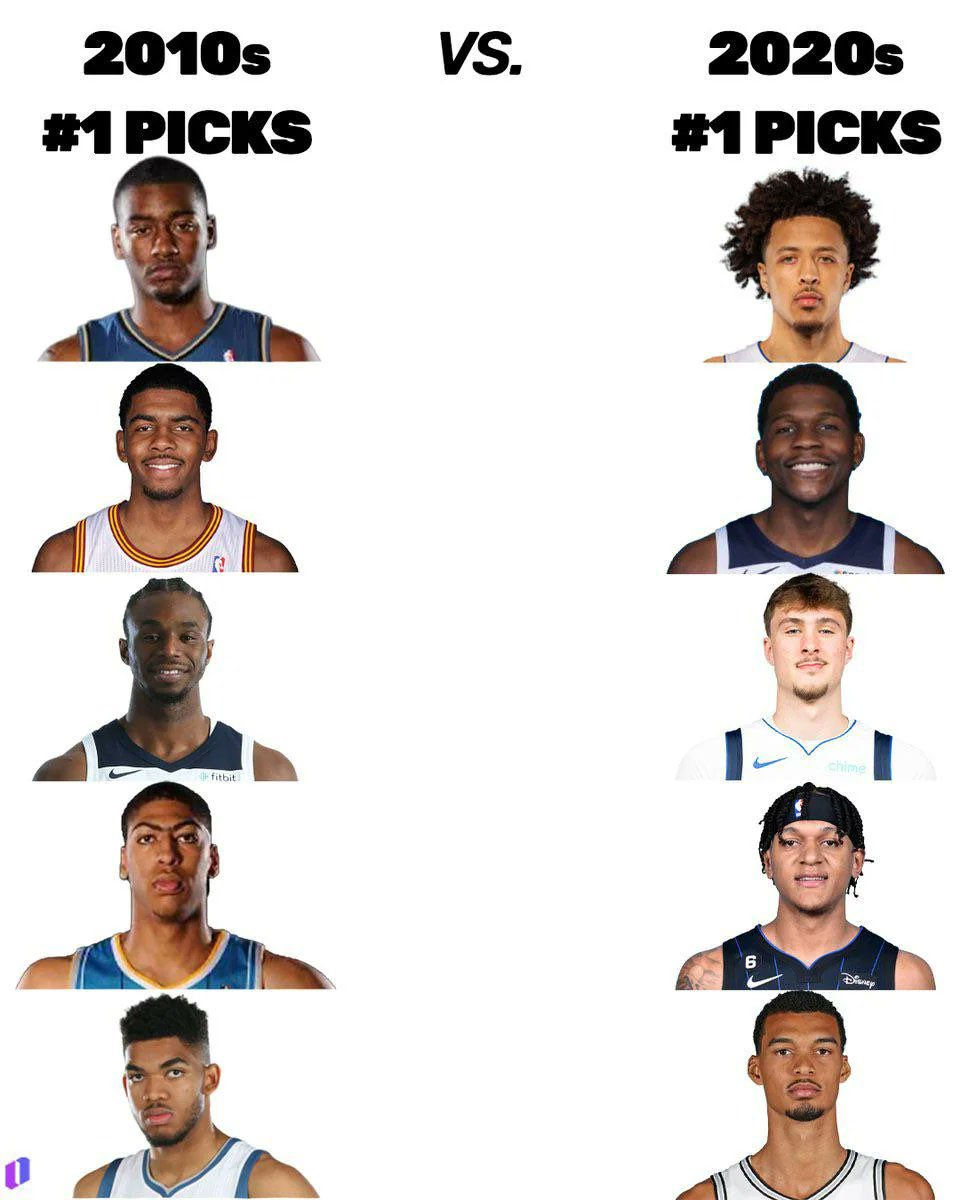 我觉得右边有点难赢，主要班凯罗定位太奇怪了NBA[超话] ​​​
