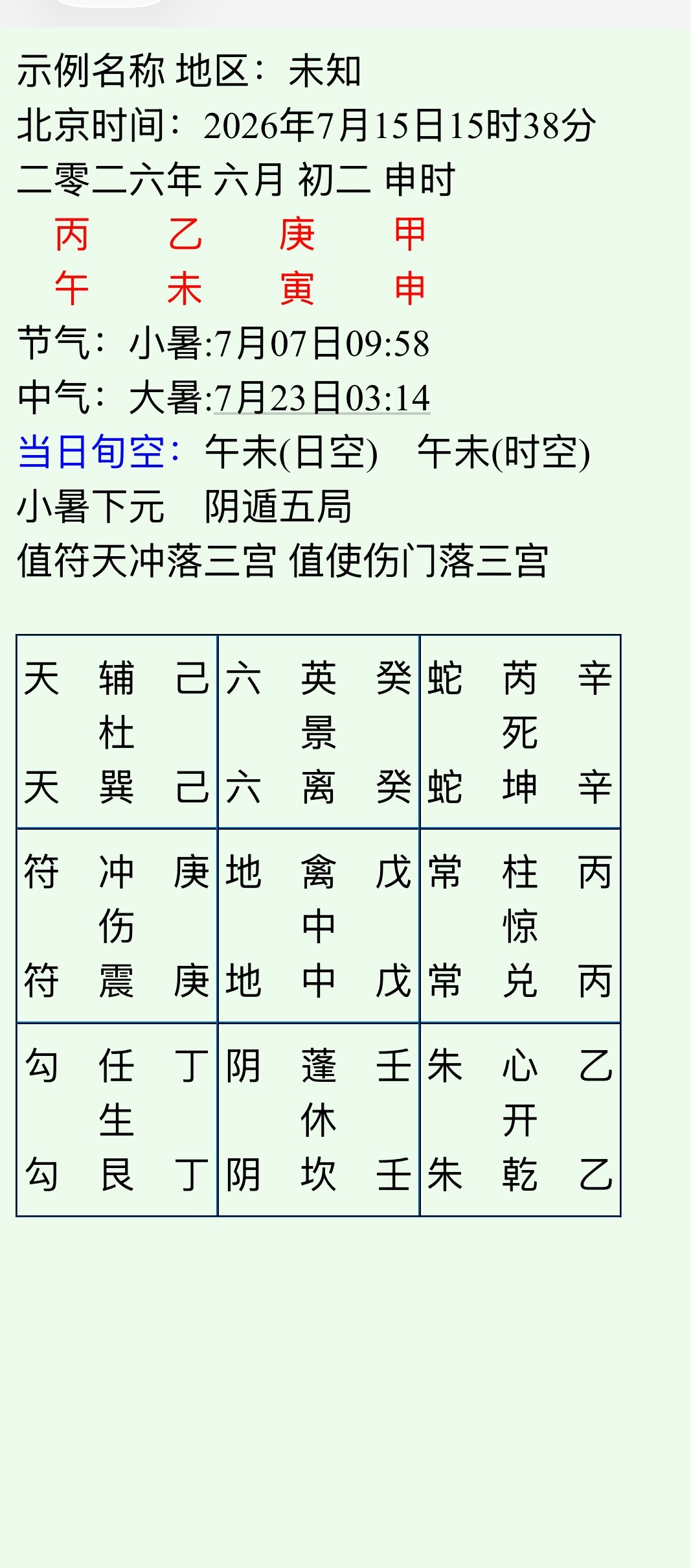 占生意求财？？47岁庚申猴自己敢闯敢干的性格，做的生意都赌性十足，都是因为自己胆
