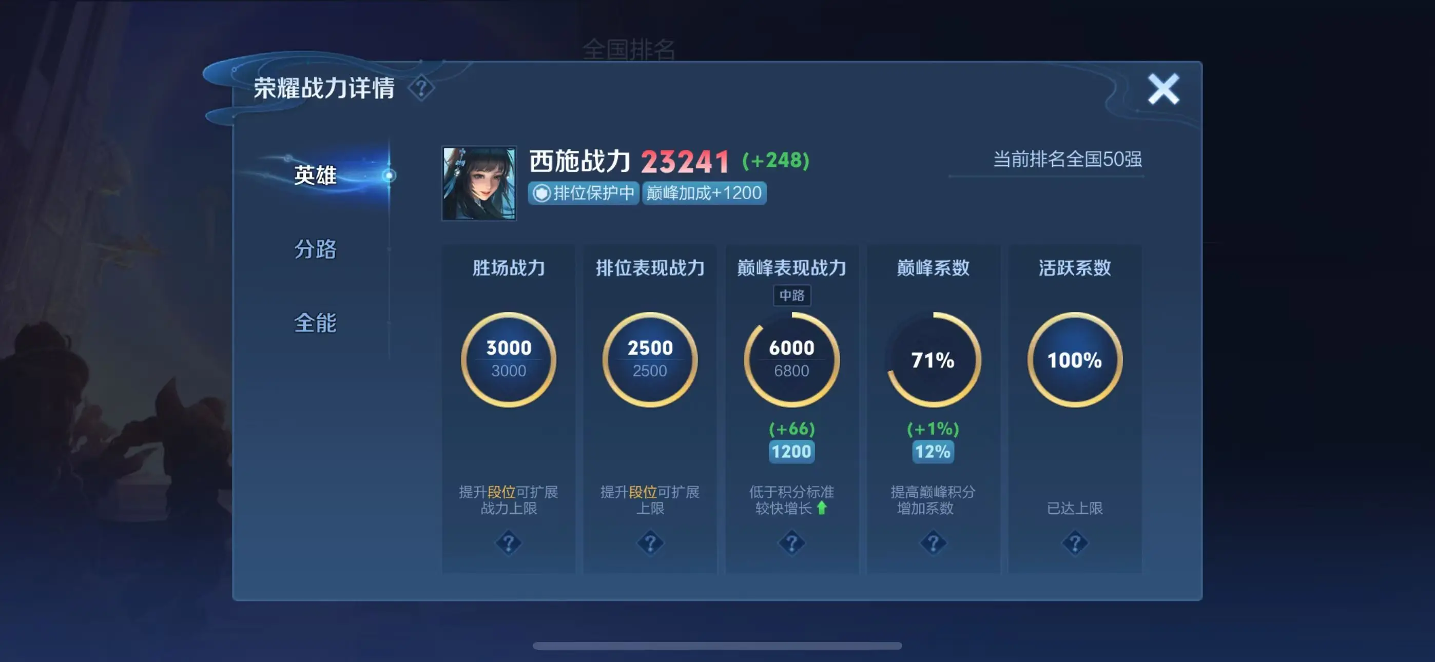 两万三西施最简单的教学来了，学会你也可以