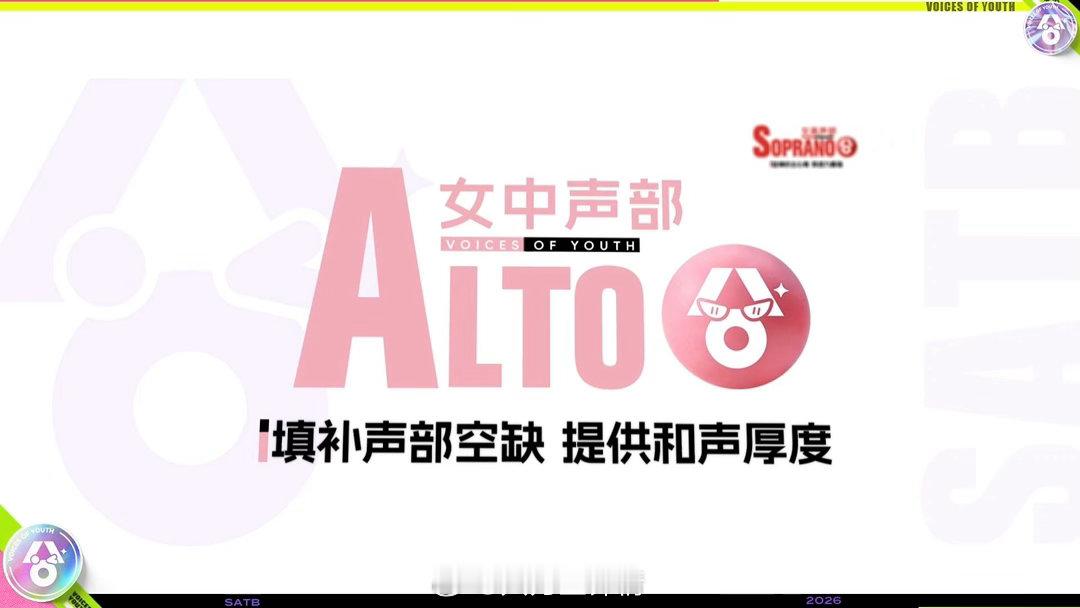 SATB又是什么测试 做完测试发现自己看不懂结果，又回去看了一遍解析。原来我不是