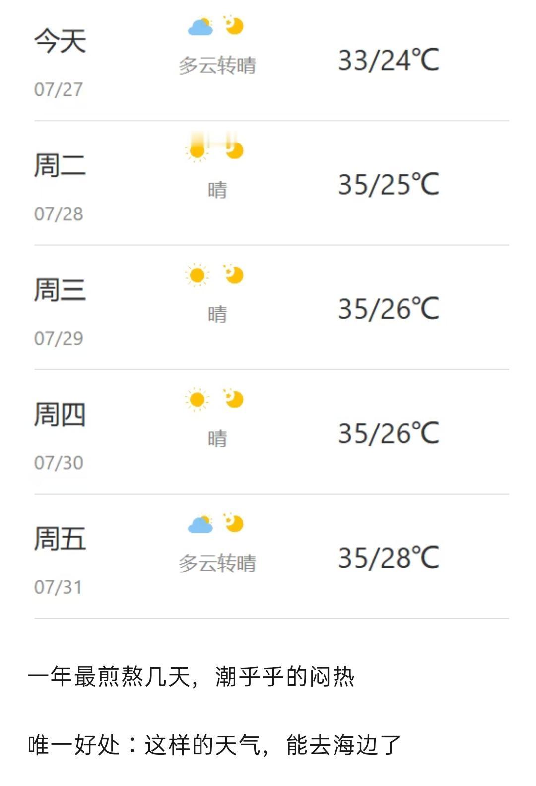 要血命，瓦房店未来多天，高温闷热大瓦热门