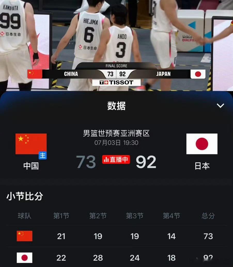 中国男篮不敌日本男篮用词真温柔，这应该叫做惨败了，无语了，打得这么差