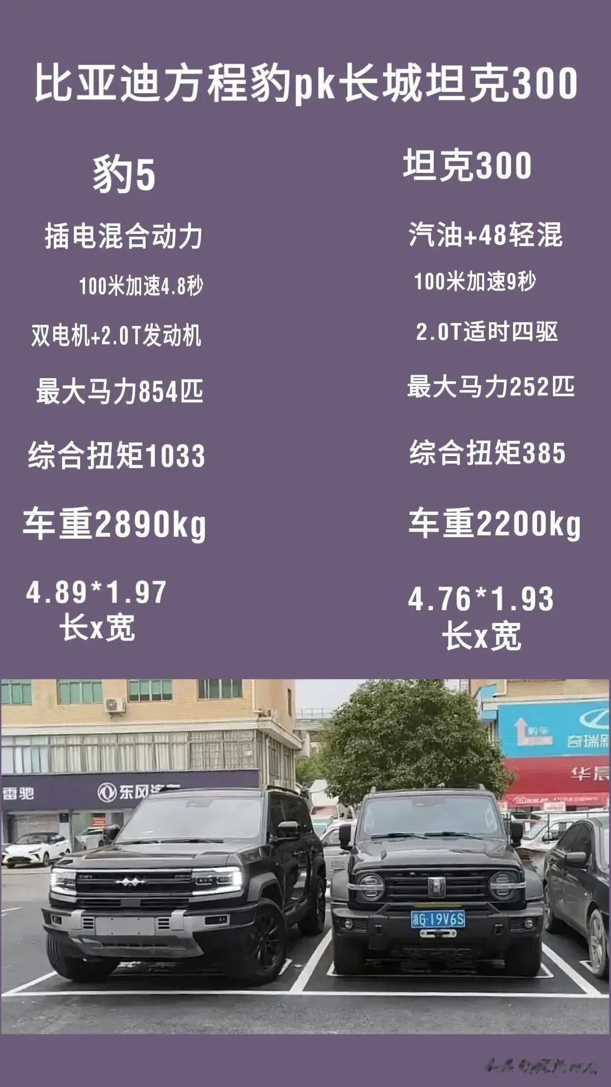 比亚迪豹5各项数据秒杀坦克300，但售价28.98万起，这价格能干掉坦克300吗