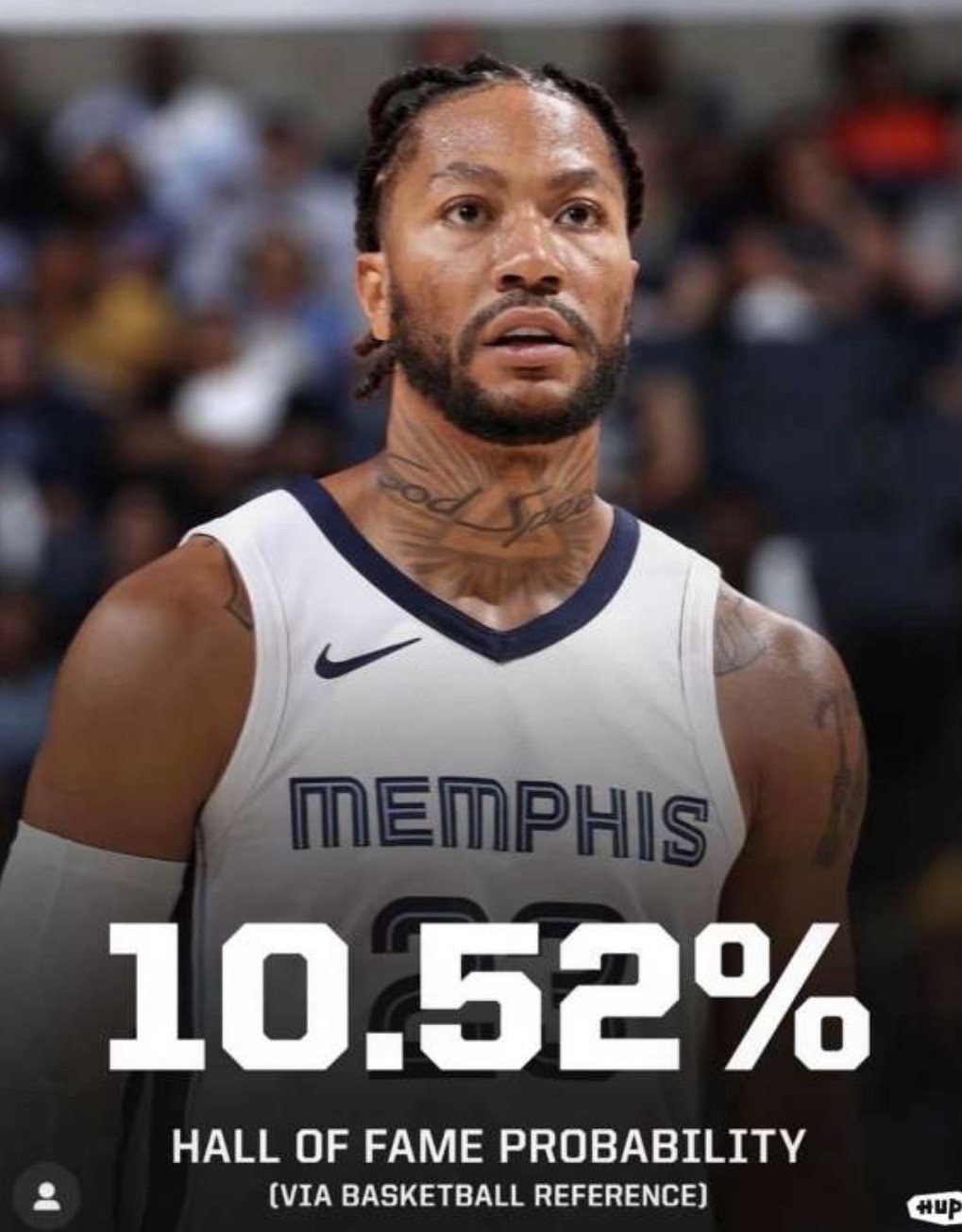 罗斯进入名人堂的概率只有10％? ​​​
