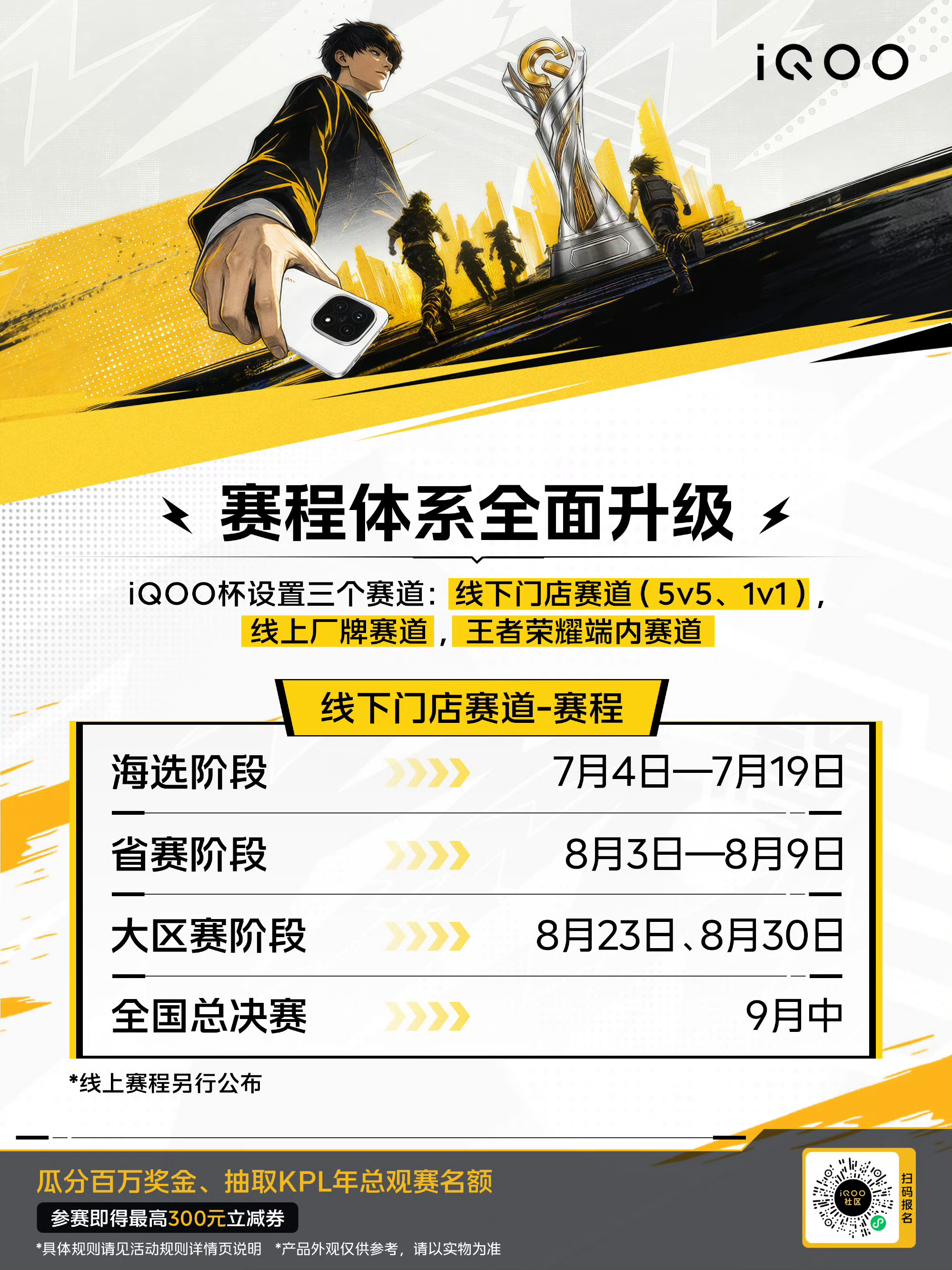 iqoo 2026盛夏已至，iQOO杯王者荣耀电竞赛正式开启！百万奖池如星海铺陈