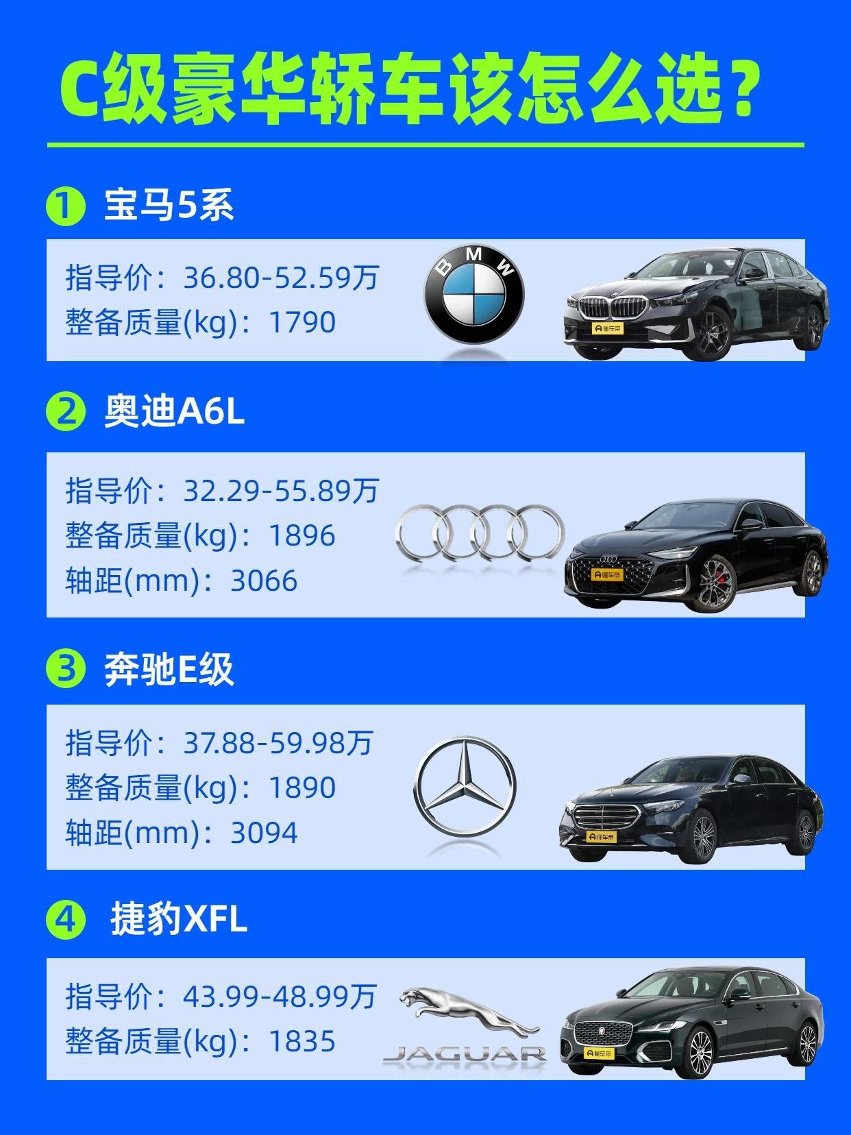 C级豪华轿车大乱斗，标杆真不是看车标
说到C级豪华轿车，宝马5系、奥迪A6L、奔