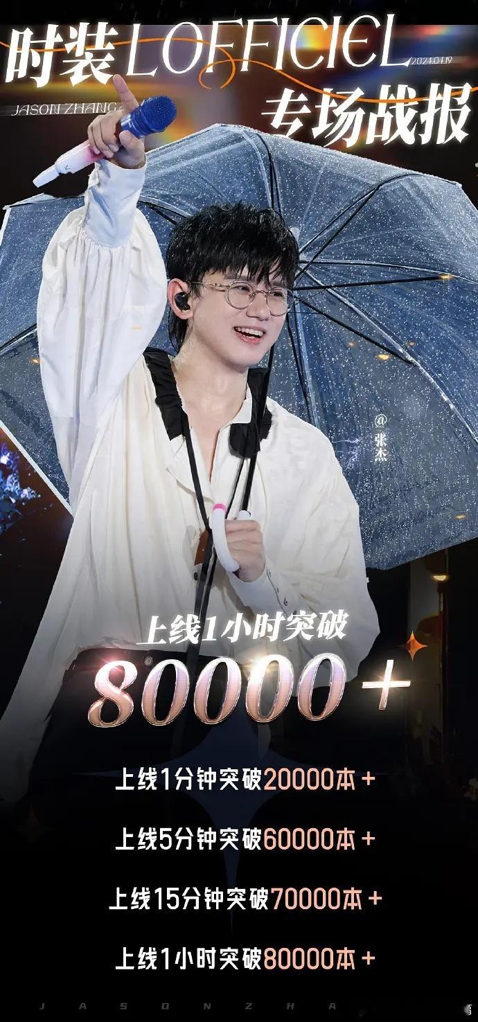 张杰居然还有那么多死忠粉 ​​​