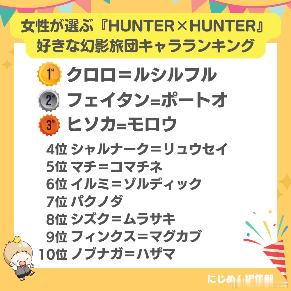 日网粉丝票选【全职猎人里最喜欢的幻影旅团角色】女性选择榜TOP10🏆2024年