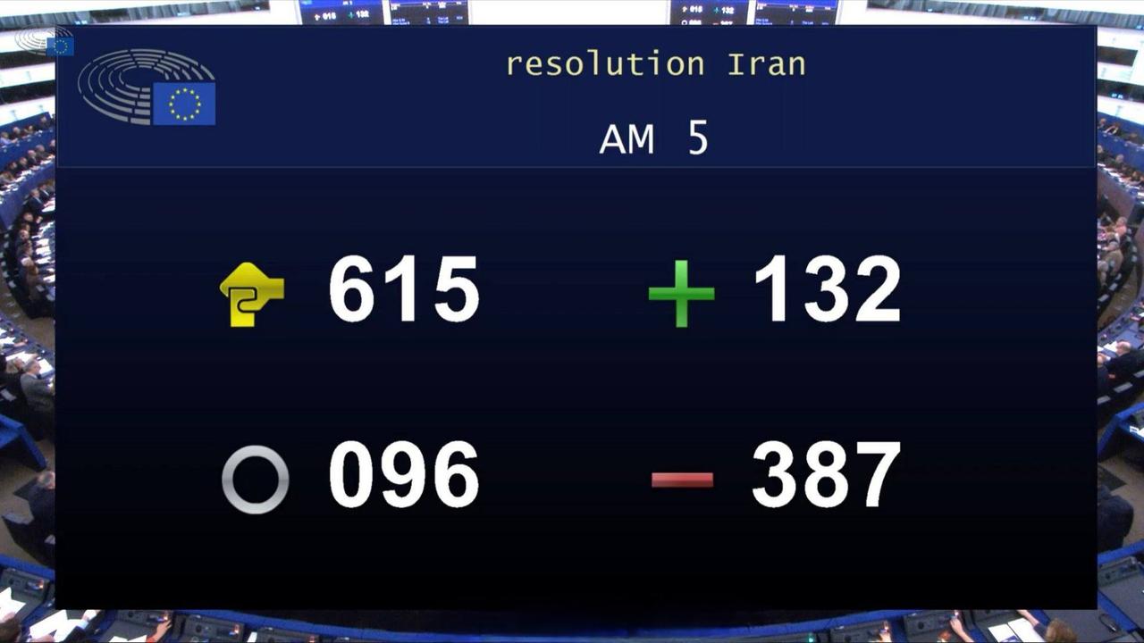 欧洲议会以 387 票反对、132 票赞成、96 票弃权的投票结果，拒绝给予礼萨