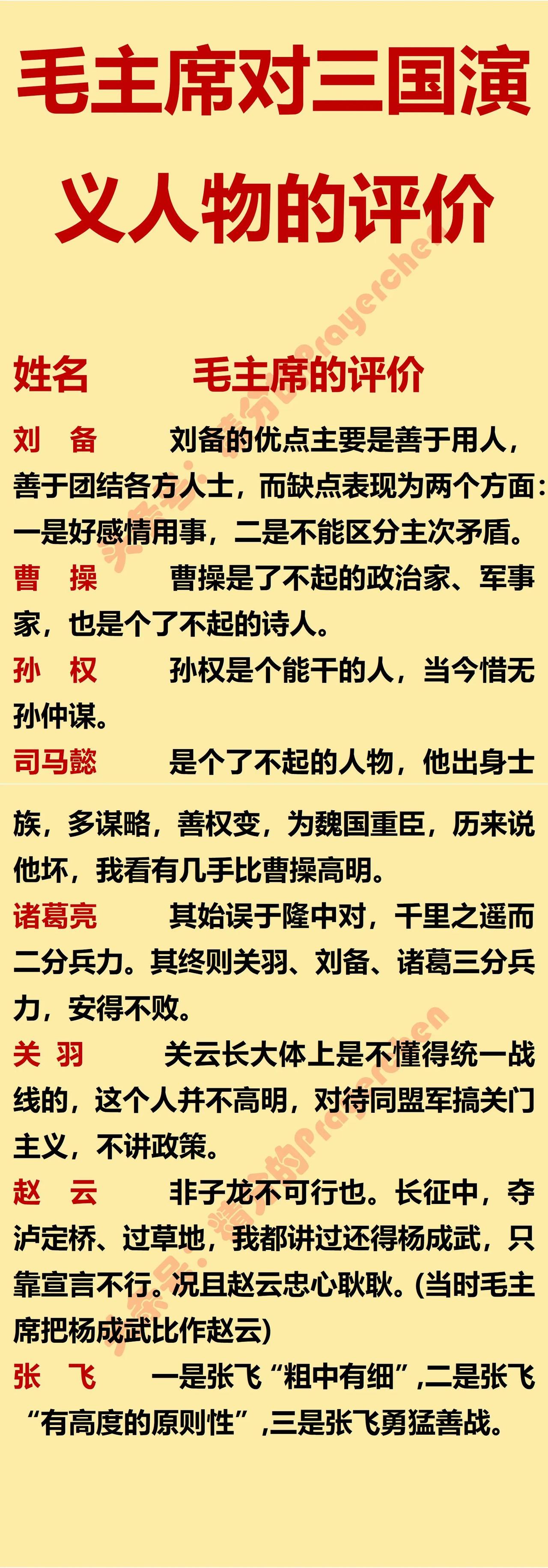 毛主席：对司马懿评价很高。
毛主席：对曹操评价很高。

如图是毛主席对于三国演义