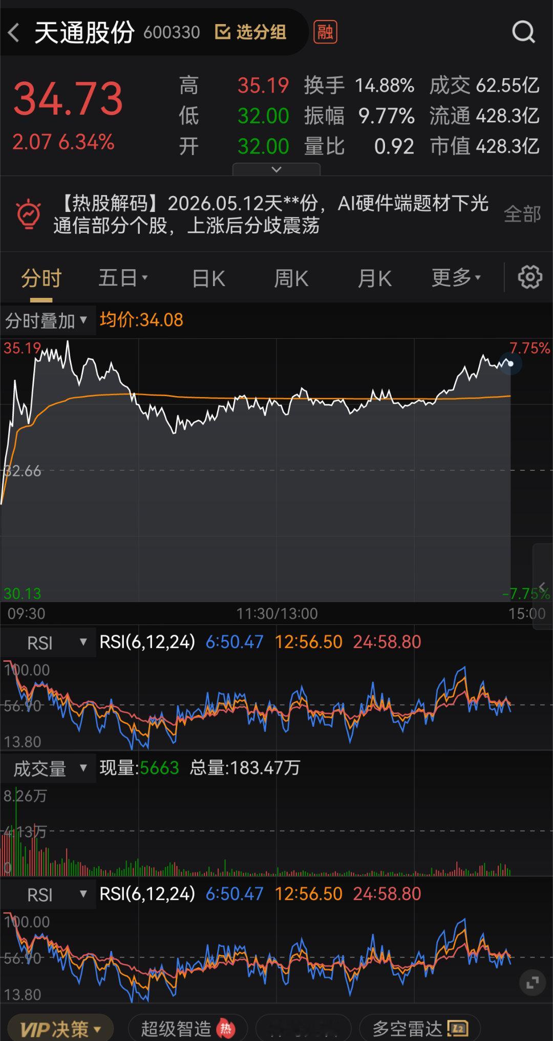 $天通股份 sh600330$ 吃了一口大肉$蓝箭电子 sz301348$ 能不