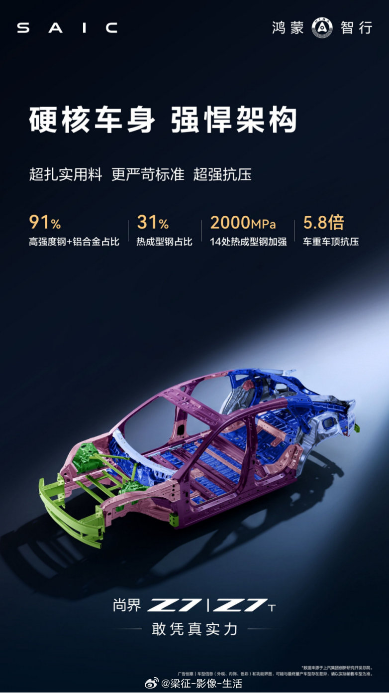 安全是最大的豪华。尚界Z7尚界Z7T超宽高强度铝合金双前防撞梁和后防撞梁，宽度覆