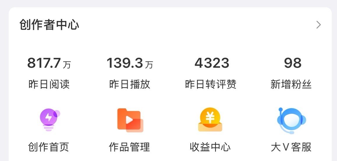 好懵b啊人家昨天只曾了400w为什么今天有800w😳😳😳 