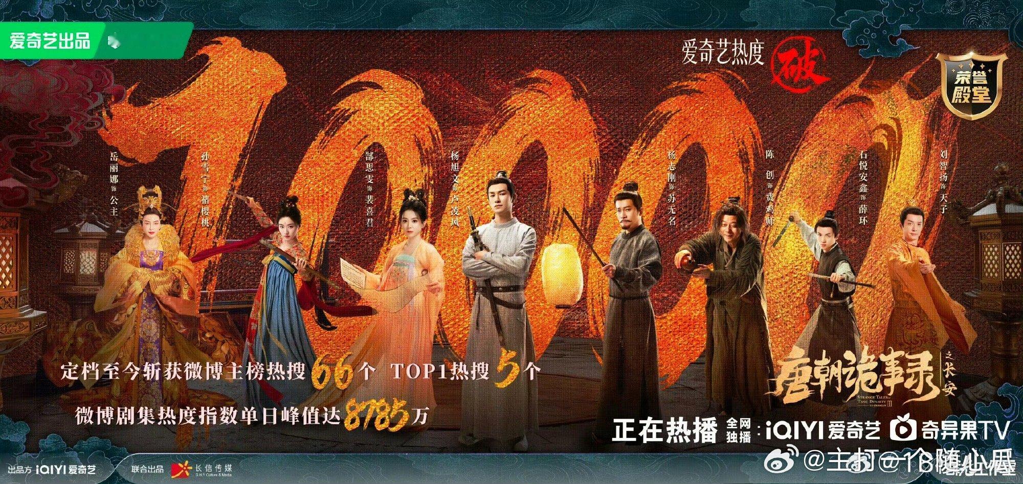 唐朝诡事录之长安热度破万了，有看的吗 