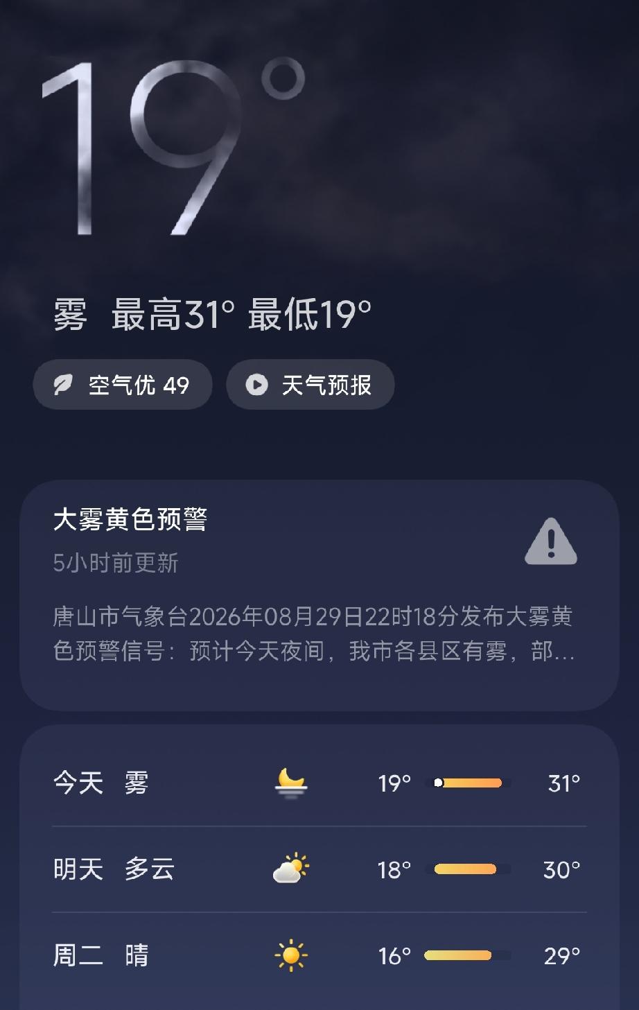 今天唐山的天气显示：雾，空气质量优，温度：19℃到31℃。
古冶：曾经撑起半个唐