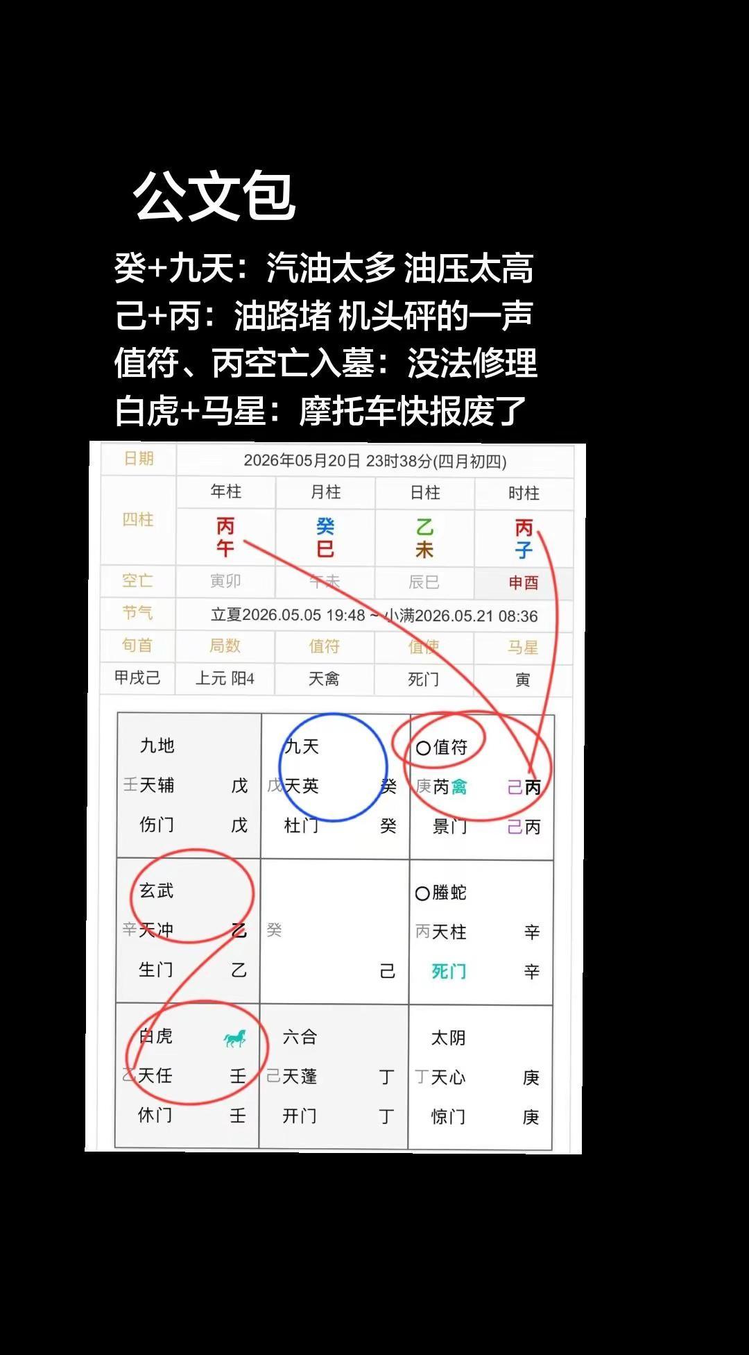 癸+九天。