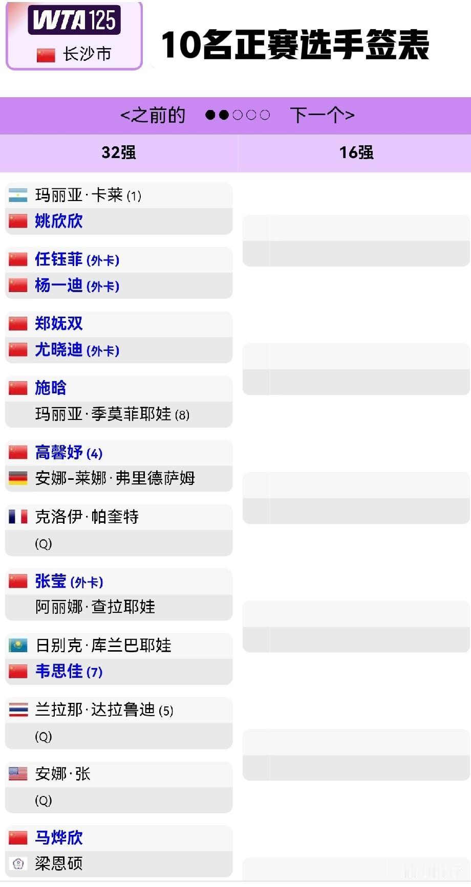 WTA125网球公开赛长沙站，拉开中国赛季帷幕一角

中国选手的抢分机会来了！