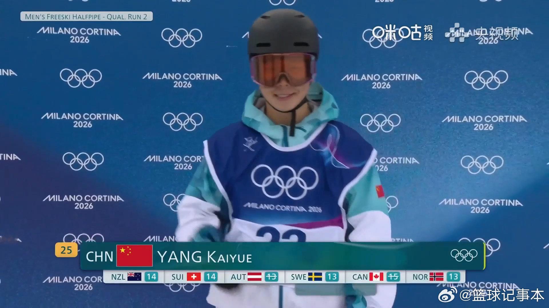 四中国选手无缘U型场地决赛米兰冬奥会自由式滑雪男子U型场地技巧预赛结束，中国选手