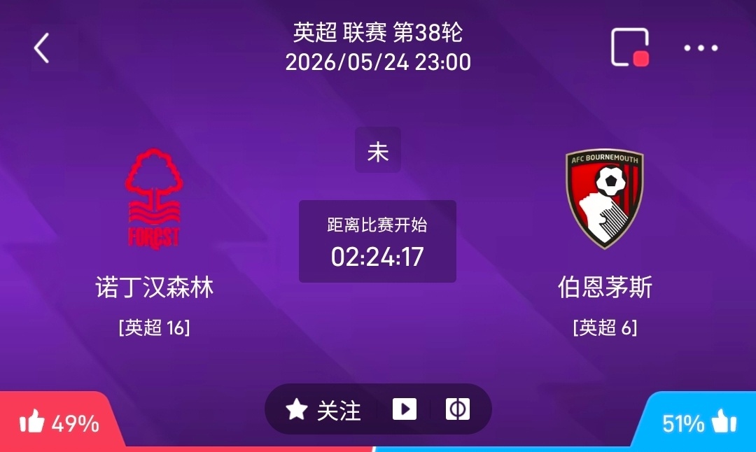 诺丁汉森林 vs 伯恩茅斯 1️⃣、 诺丁汉森林 情报汇总✅ 利好信息1. 主场