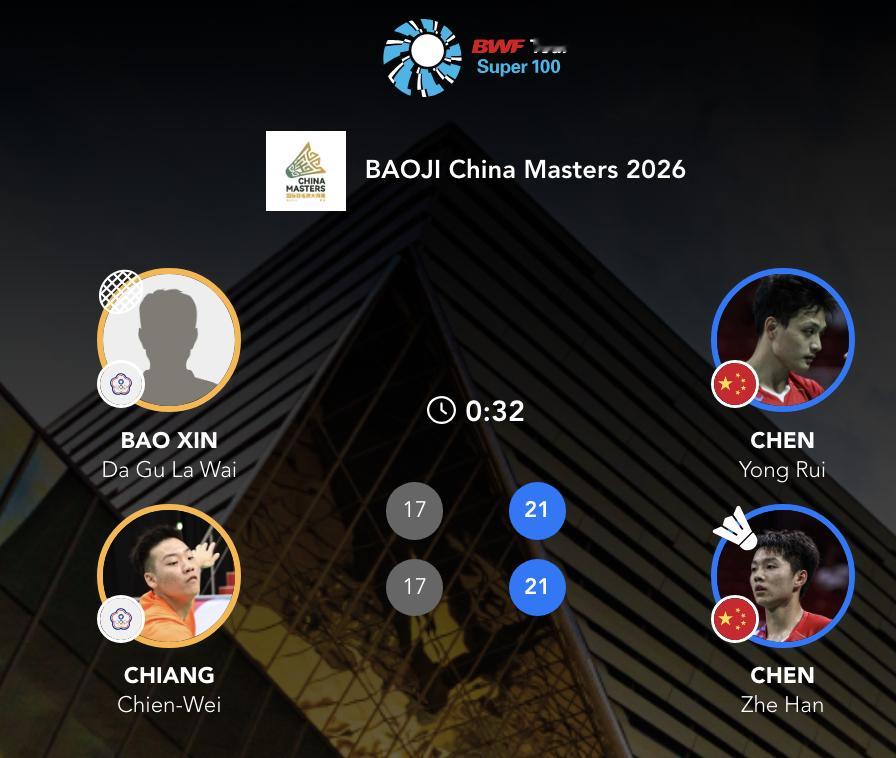 陈永锐/陈喆涵🇨🇳 21-17、21-17 宝昕/江建苇廖立曦/沈诗瑶🇨?