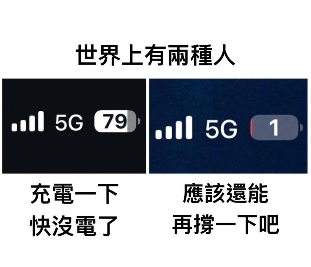 你是哪一种？ 