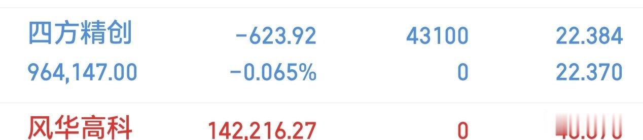 再次来个回马枪，你们觉得能吃上肉吗？让我们一起静待花开吧