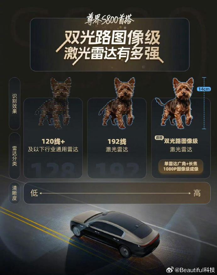 这张图，最形象！