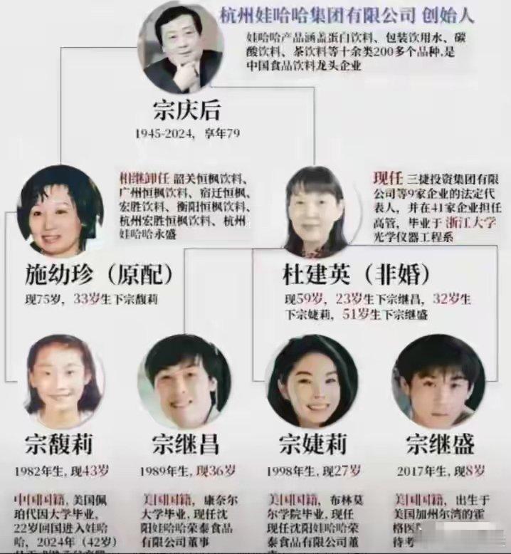 【香港高院驳回宗馥莉上诉许可申请，判决维持18亿美元资产冻结令！】7月21日，香