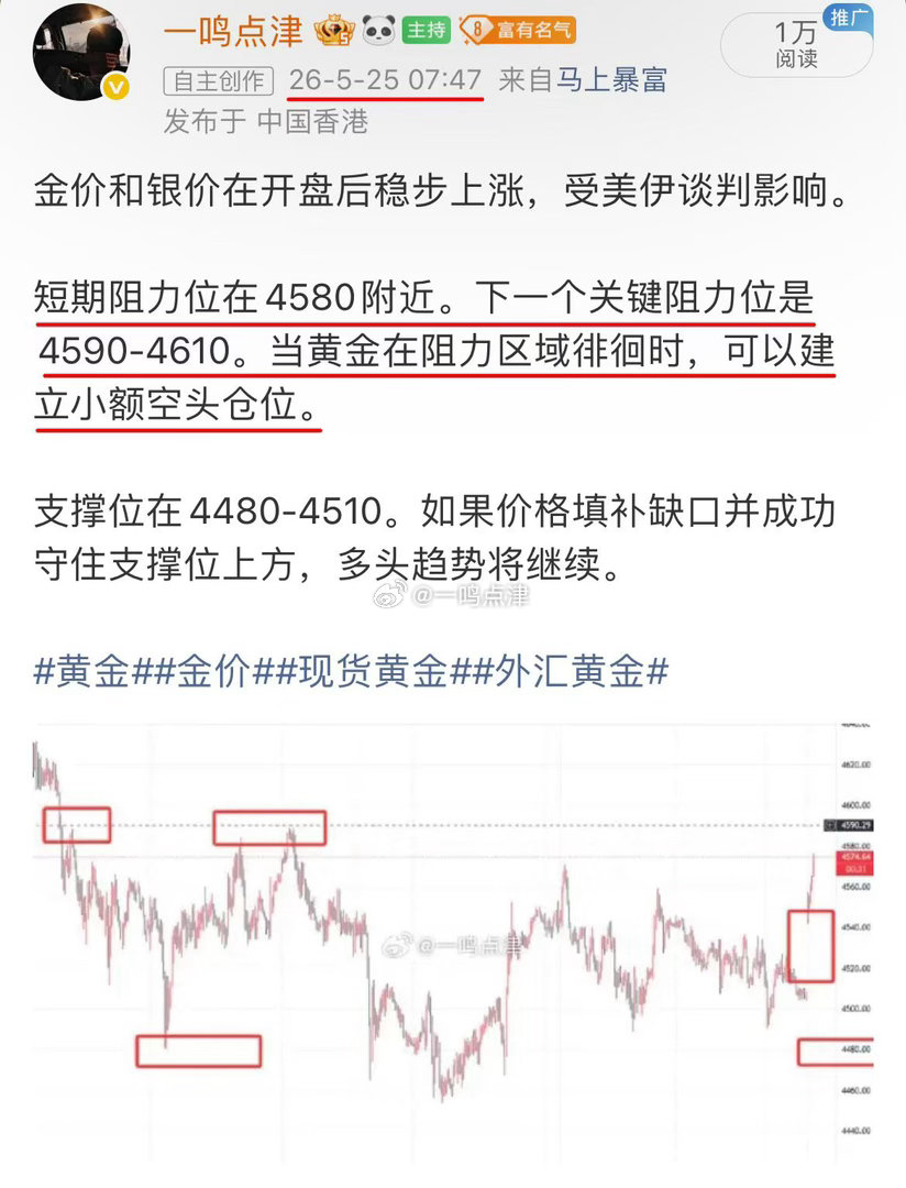 从5.25-5.28，从4580-4366，一鸣不断提示地缘避险因素有利于下跌，
