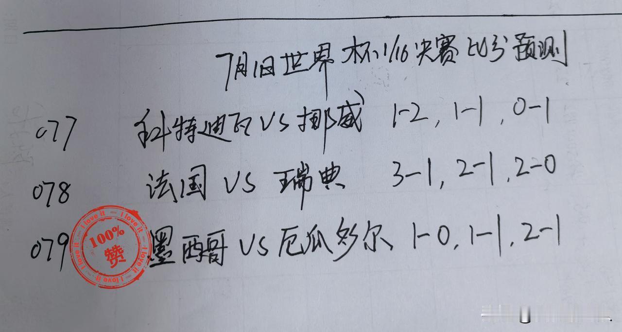 7月1日三场世界杯1/16决赛比分预测

1、科特迪瓦VS挪威

本场比赛的胜负