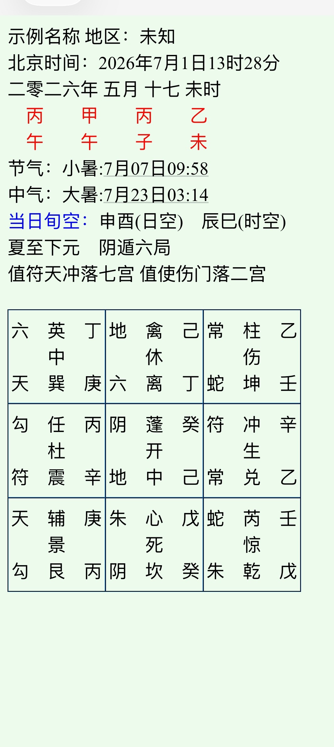 这次分手会不会彻底？？男32岁乙亥属猪自己成功异常的冲动急躁，每次都是自己惹出矛