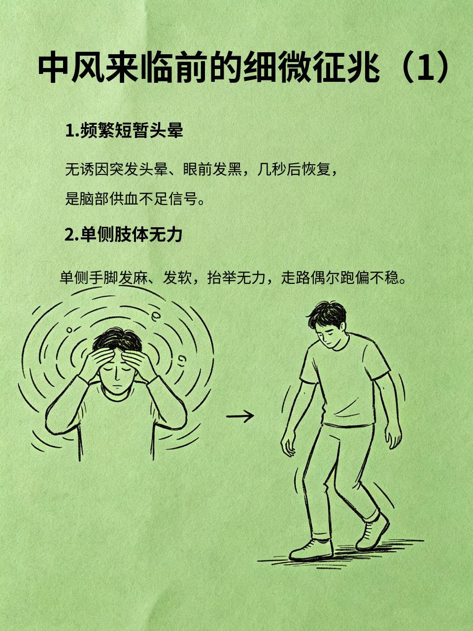 中风来临前4个细微征兆，越早发现越能保命
中风高发且致残率高，很多人发病前身体早