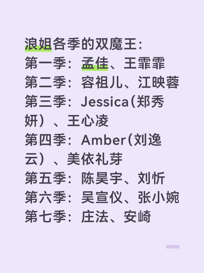 浪姐各季的双魔王：第一季：孟佳，王霏霏第二季：容祖儿，江映蓉第三季：Jessic