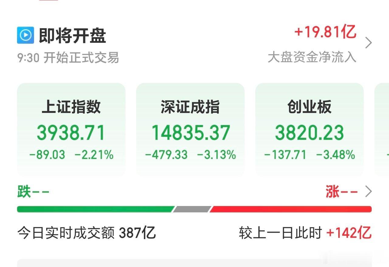 哦豁，大洋彼岸的风，还是吹过来了。 