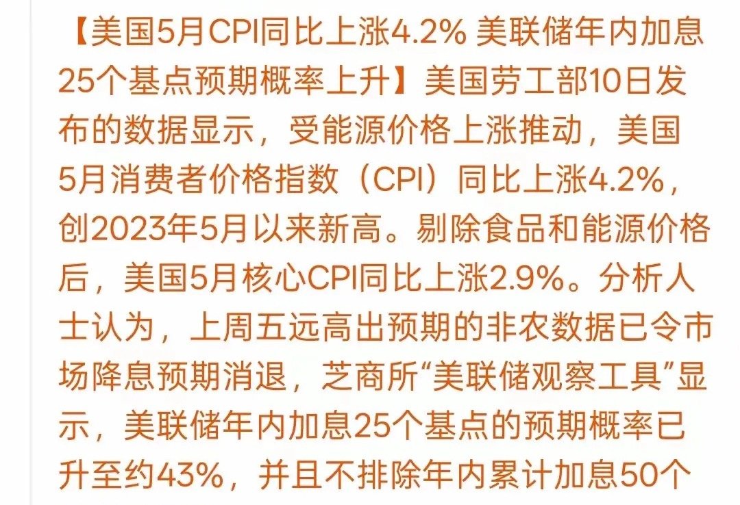 美国5月末季调CPI年率录得4.2%，符合市场预期，创2023年4月以来新高。美