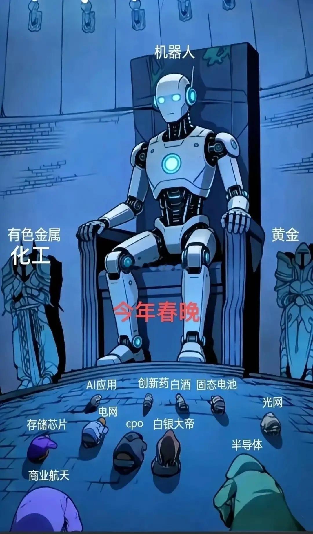 人形机器人“春晚一跳”背后的核心：IMU厂商全梳理2026年春晚，宇树人形机器人