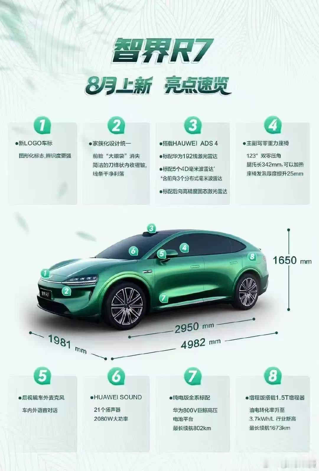 智界R7 2025新款极光绿实车亮相，颜值很高，大家觉得怎么样？智界R7这9个升
