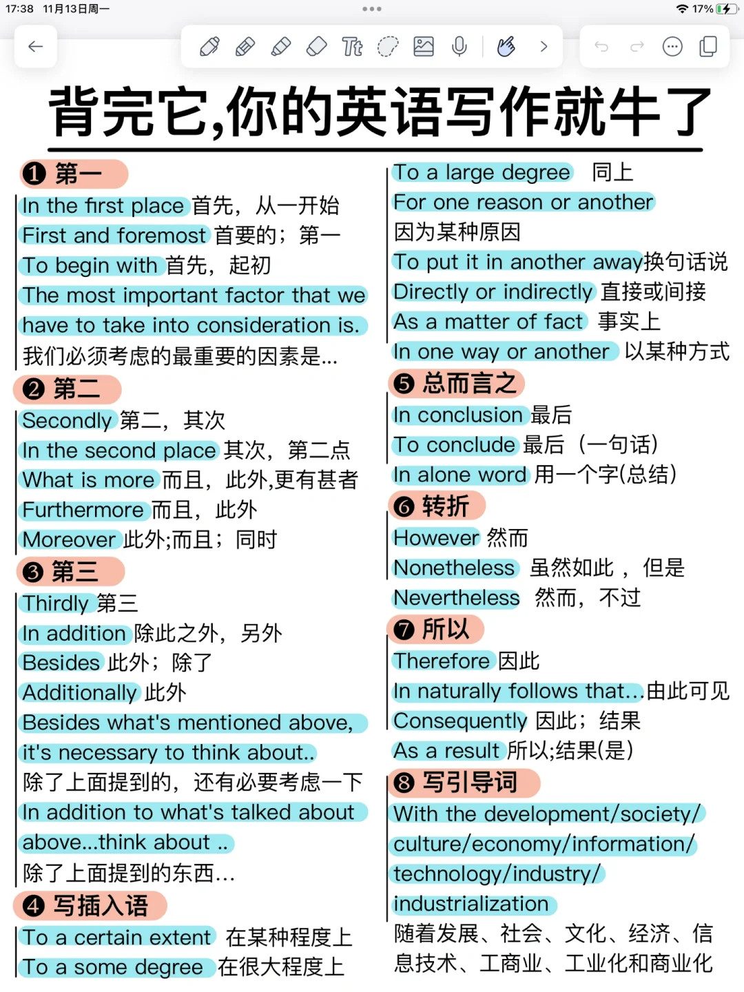 背完它，你的英语写作就牛了！直接往里套！